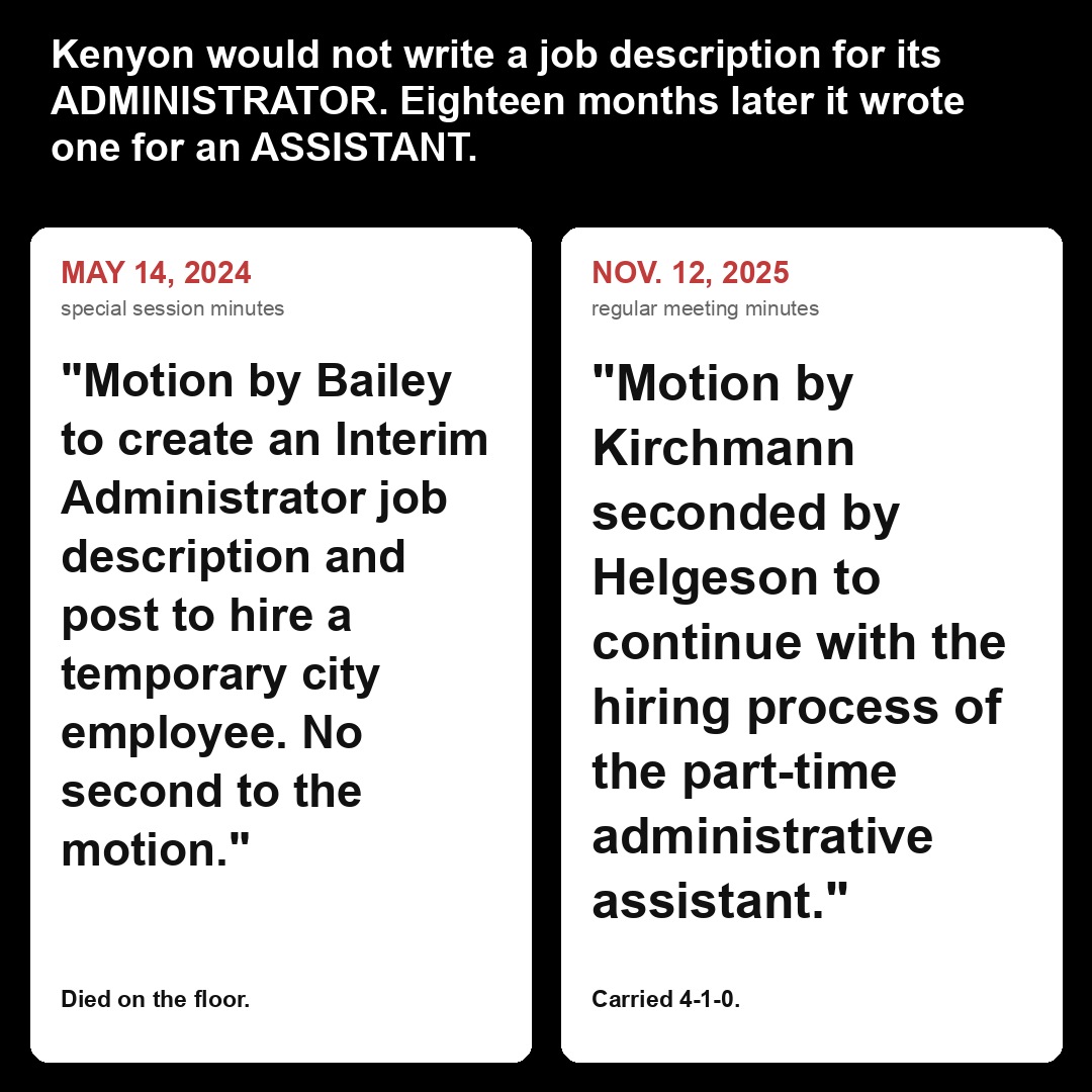 Kenyon would not write a job description for its ADMINISTRATOR. Eighteen months later it wrote one for an ASSISTANT.