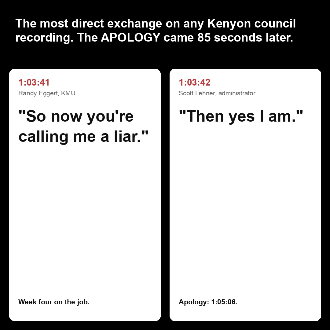 The most direct exchange on any Kenyon council recording. The APOLOGY came 85 seconds later.