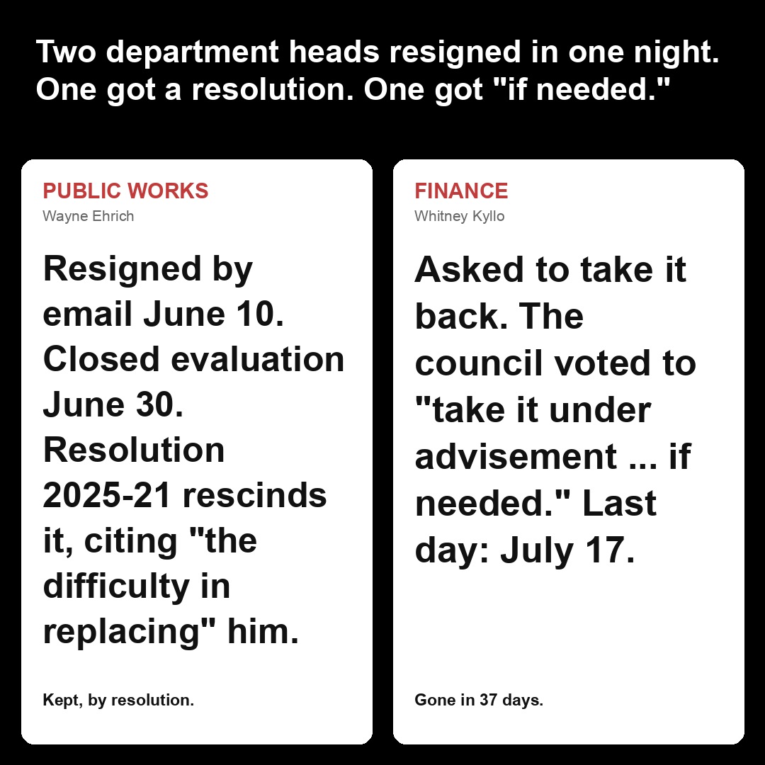 Two department heads resigned in one night. One got a resolution. One got "if needed."