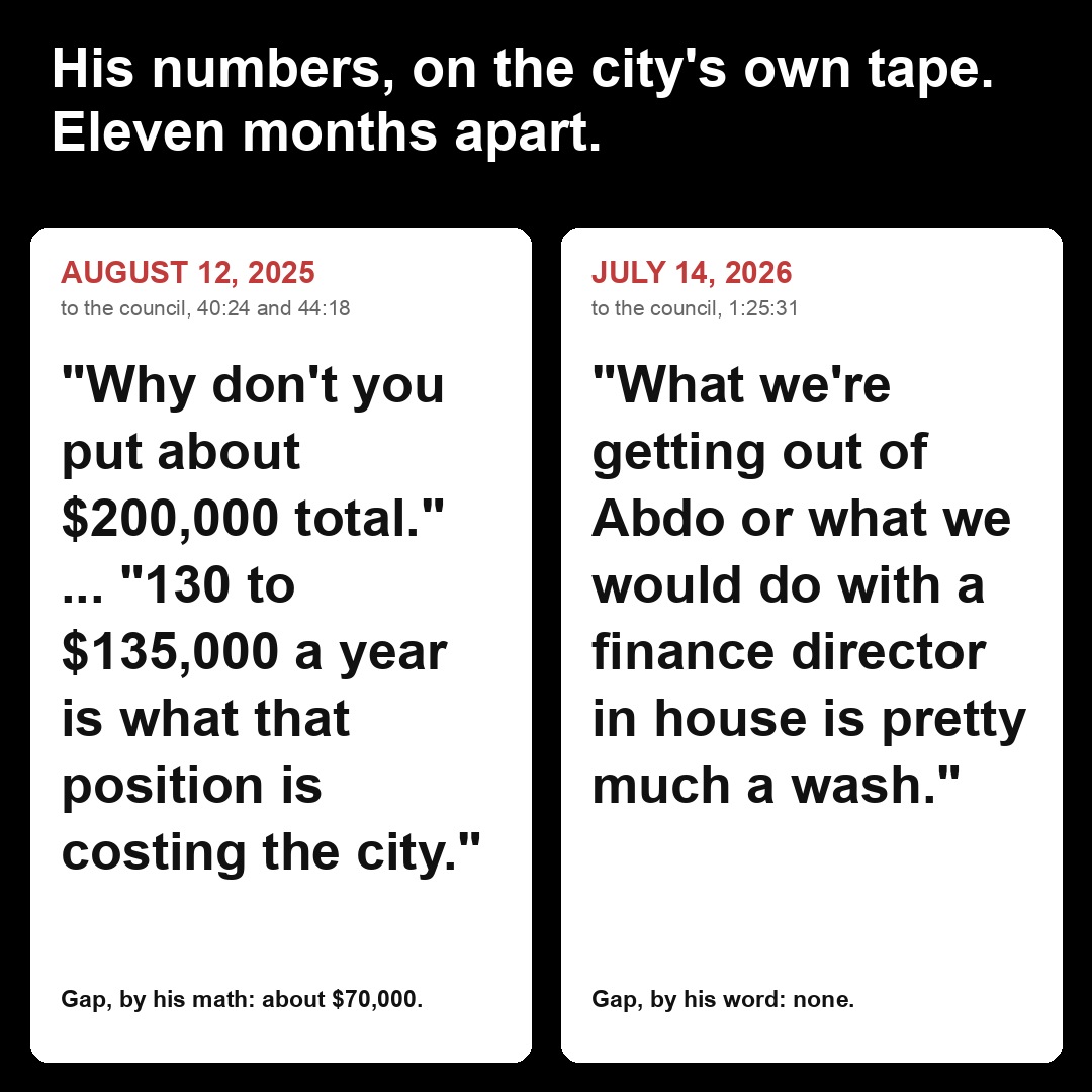 His numbers, on the city's own tape. Eleven months apart.