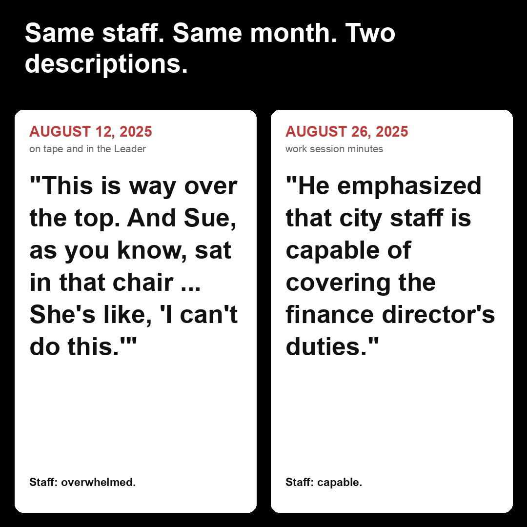 Same staff. Same month. Two descriptions.