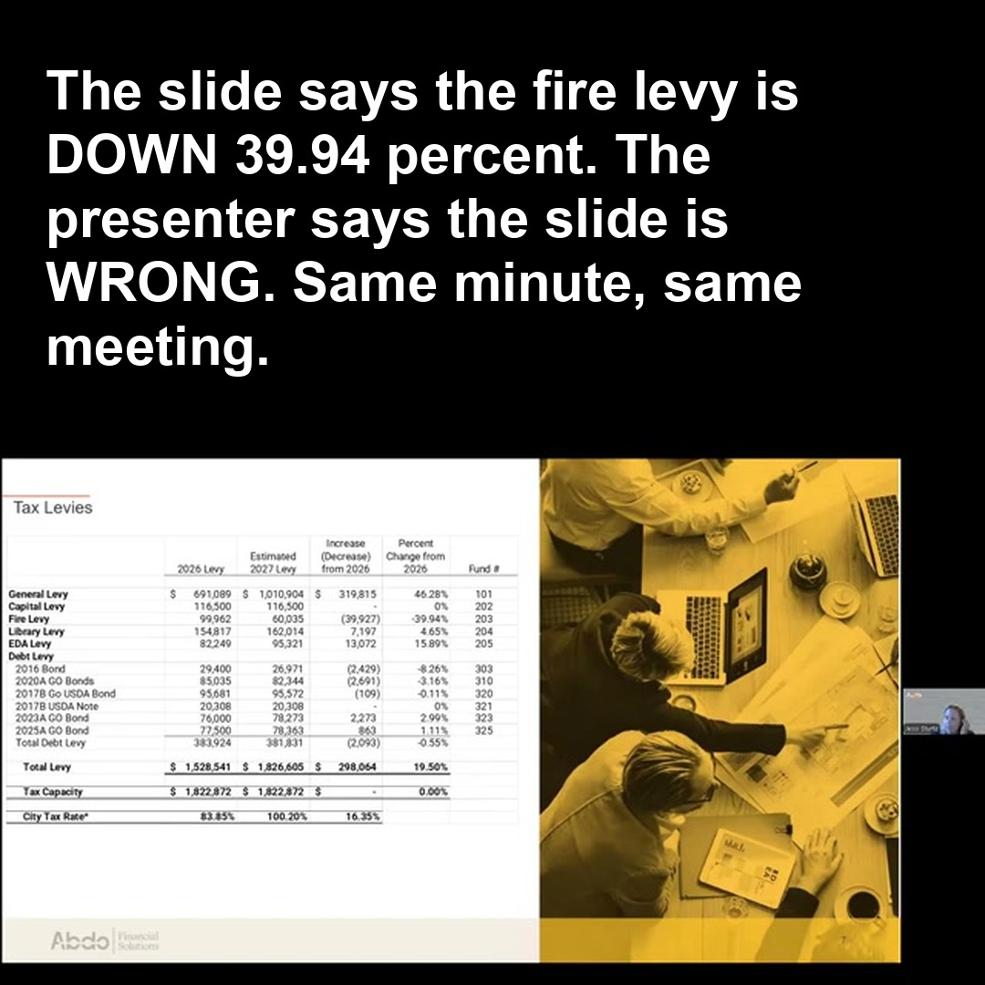 The slide says the fire levy is DOWN 39.94 percent. The presenter says the slide is WRONG. Same minute, same meeting.
