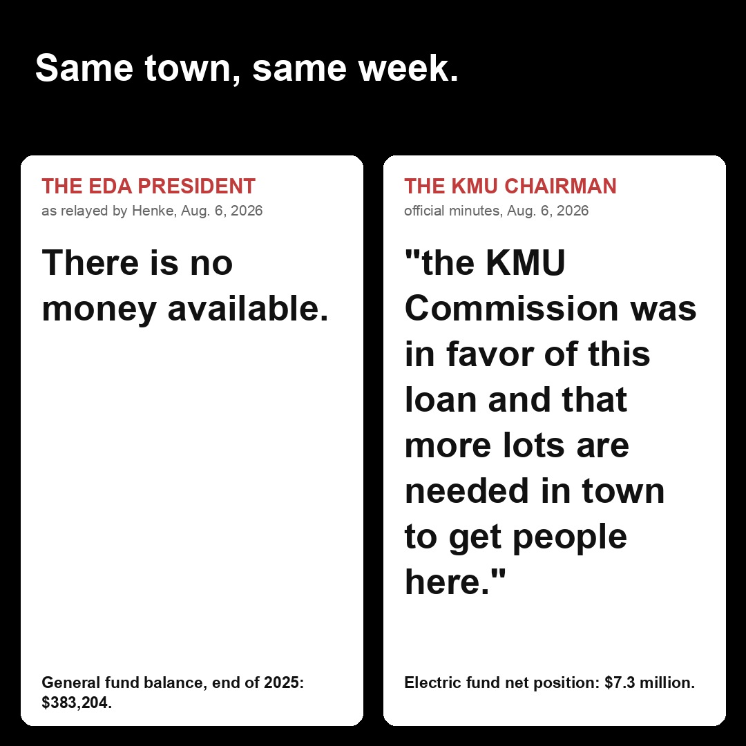Same town, same week.