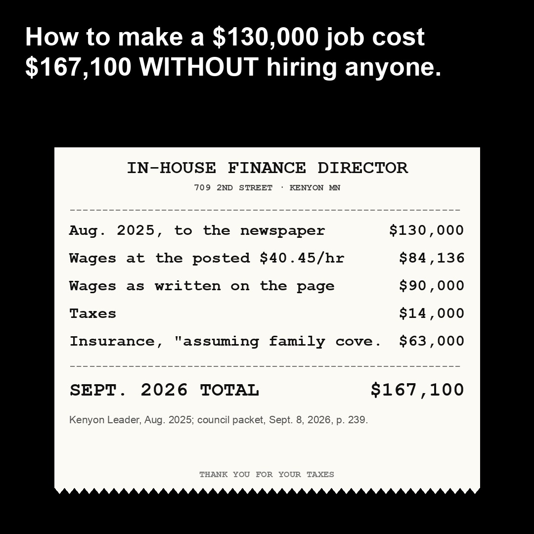 How to make a $130,000 job cost $167,100 WITHOUT hiring anyone.