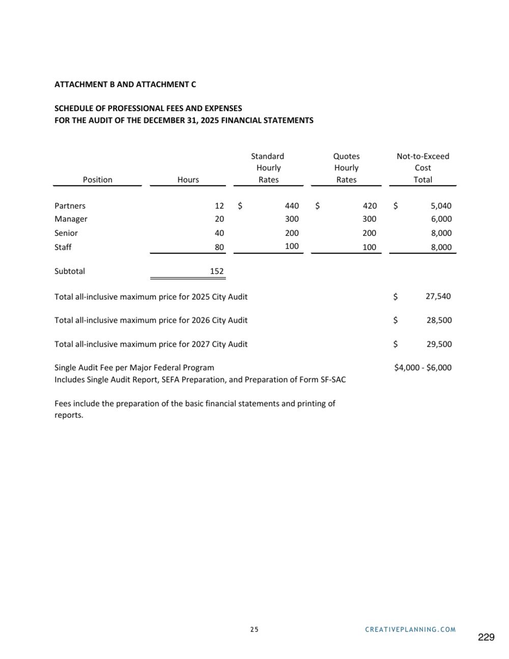 12.9.25_Council_Agenda_and_Packet_Updated.pdf · p. 229