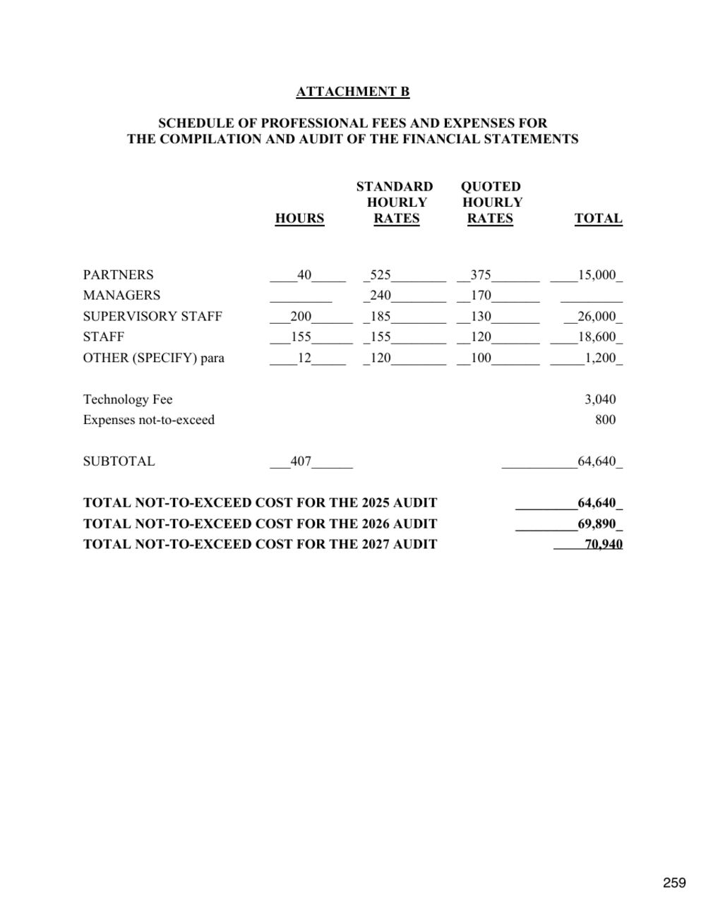 12.9.25_Council_Agenda_and_Packet_Updated.pdf · p. 259